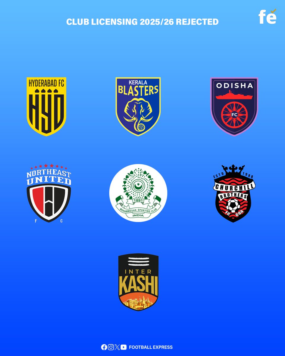 FExpressIndia's tweet photo. 🚫 Club Licensing Setback!
The AIFF has rejected the 2025/26 club licensing applications of several top-tier clubs
#AIFF #ClubLicensing #IndianFootball #ISL #ILeague #KeralaBlasters #HyderabadFC #OdishaFC #ChurchillBrothers #InterKashi #FootballNews #FootballExpress https://t.co/GqHetn7jM1