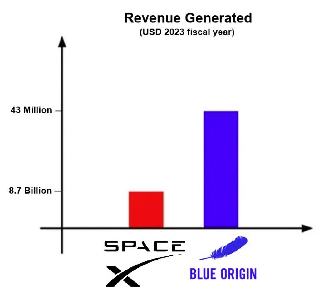 Luke Leisher tweet media
