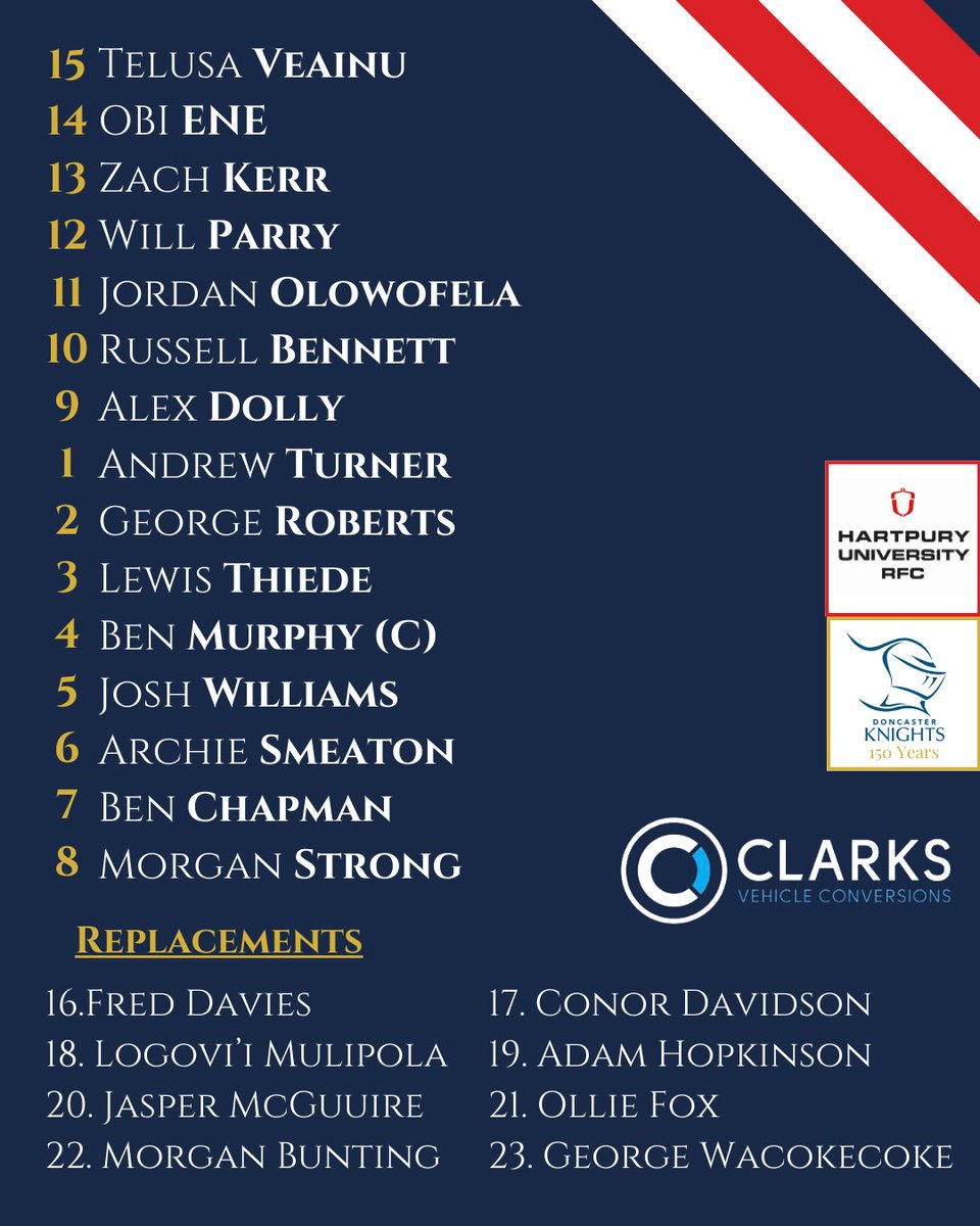 DoncasterKnight's tweet photo. 𝐓𝐄𝐀𝐌 𝐍𝐄𝐖𝐒⚔️

Your Knights to face @hartpuryrugby on Sunday! 

𝙐𝙣𝙘𝙝𝙖𝙣𝙜𝙚𝙙 𝙛𝙧𝙤𝙣𝙩 𝙧𝙤𝙬 💪🏻
𝙐𝙣𝙘𝙝𝙖𝙣𝙜𝙚𝙙 𝙨𝙚𝙘𝙤𝙣𝙙 𝙧𝙤𝙬 🔥
𝙐𝙣𝙘𝙝𝙖𝙣𝙜𝙚𝙙 𝙝𝙖𝙡𝙛 𝙗𝙖𝙘𝙠𝙨 💥
𝘾𝙝𝙖𝙥𝙢𝙖𝙣 𝙨𝙩𝙖𝙧𝙩𝙨 🫡
𝙋𝙖𝙧𝙧𝙮 𝙧𝙚𝙩𝙪𝙧𝙣𝙨🛁

#COYK #DKRFC #ChampRugby https://t.co/5hI61BhK07