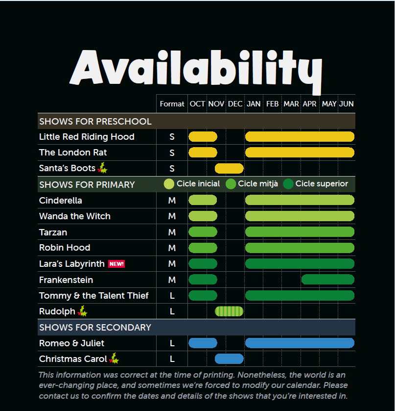 ipaproductions_'s tweet image. S'apropa el final de curs i toca començar a preparar el següent! Per aquest motiu, ja tenim oberta la programació per l’any vinent 🙌🏼. Consulta-la a la nostra web i reserva les teves obres 😊.

Contacta'ns! ipaproductions.com / info@ipaproductions.com / 93 321 93 46