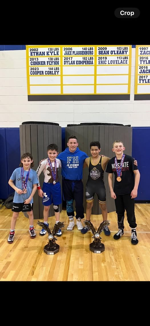 Kevin Stroh (@tigers197) on Twitter photo Happy to announce <a href="/PaulCollum/">Paul Collum</a> as the news boys coach he is one of the best coaches in the US. He currently runs Collum Academy and brings a very high knowledge of the sport to Howell. Over the years he has coached World Champions and many national champions. Happy to announce <a href="/PaulCollum/">Paul Collum</a> as the news boys coach he is one of the best coaches in the US. He currently runs Collum Academy and brings a very high knowledge of the sport to Howell. Over the years he has coached World Champions and many national champions.