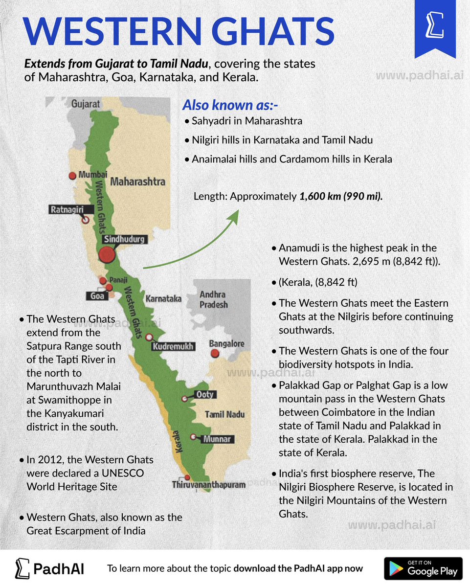 PadhAI UPSC App tweet media
