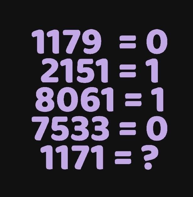 All Quiz tweet media