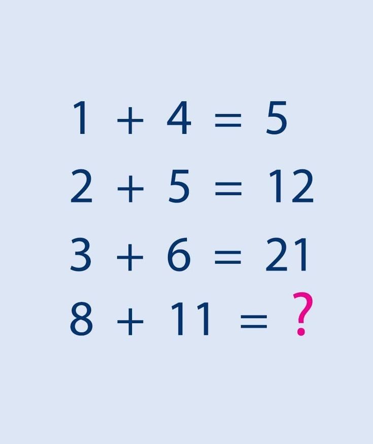 All Quiz tweet media