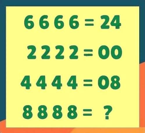 All Quiz tweet media