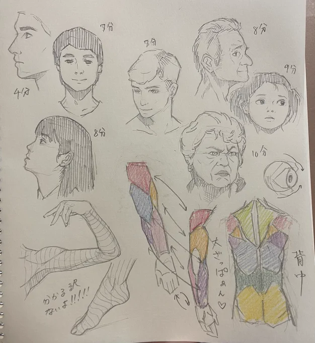 #イラスト練習中 
#クロッキー (?)
久しぶりに鉛筆を握りましたね。 