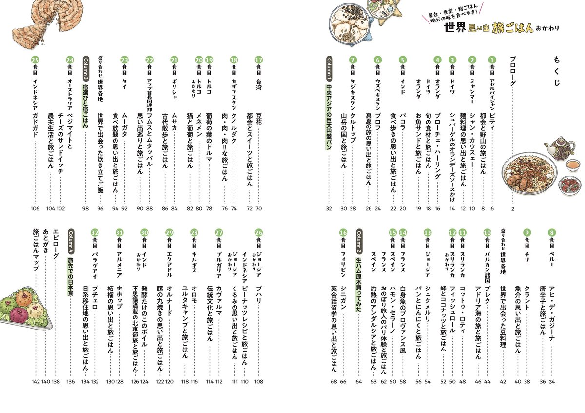 こちらもくじとプロローグでございます。

#漫画が読めるハッシュタグ 