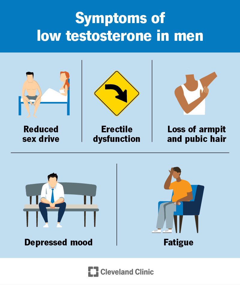 Men’s Health Test tweet media