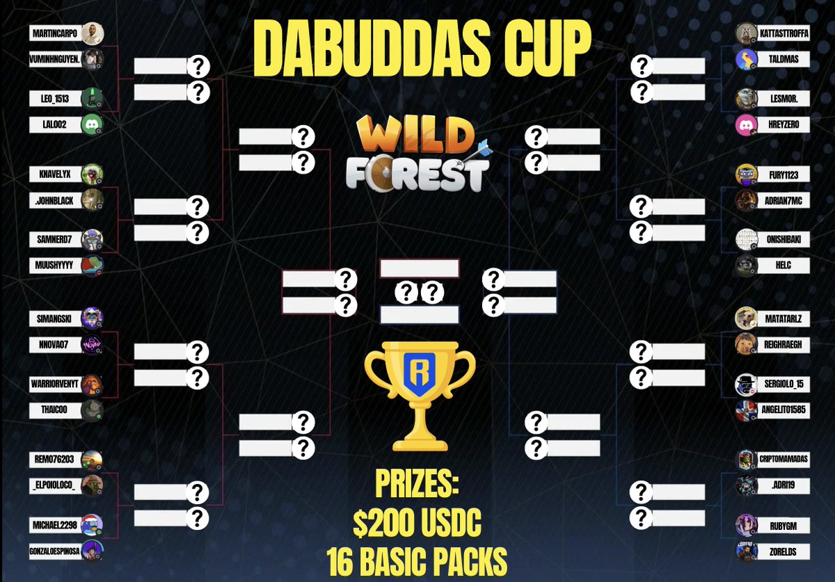 First Wild Forest Dabudda Cup 🌲🏆

The tournament bracket is now live! ✅

Find your opponent and get ready, starting May 22nd, you can begin submitting your game results and scores in my Discord server.

Good luck and have fun!
