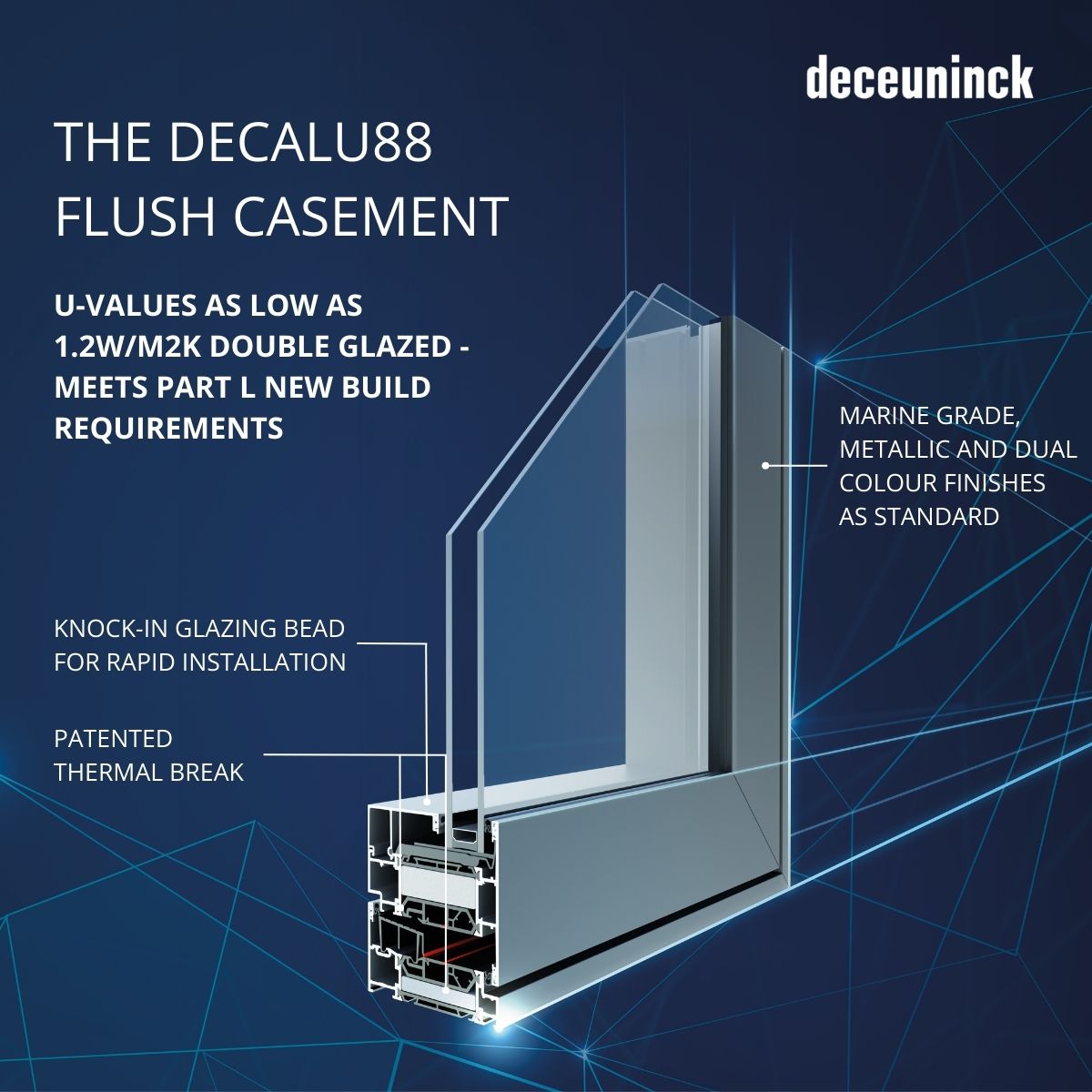 Decalu_UK's tweet photo. Our Decalu88 Flush Casement is available in a variety of configurations, including side-hung, top-hung, and fixed frames to support multiple project needs without compromising on core performance.

https://t.co/Wb1hXo2LRH

#Decalu #DeceuninckAluminium https://t.co/bsPYyHoYVB