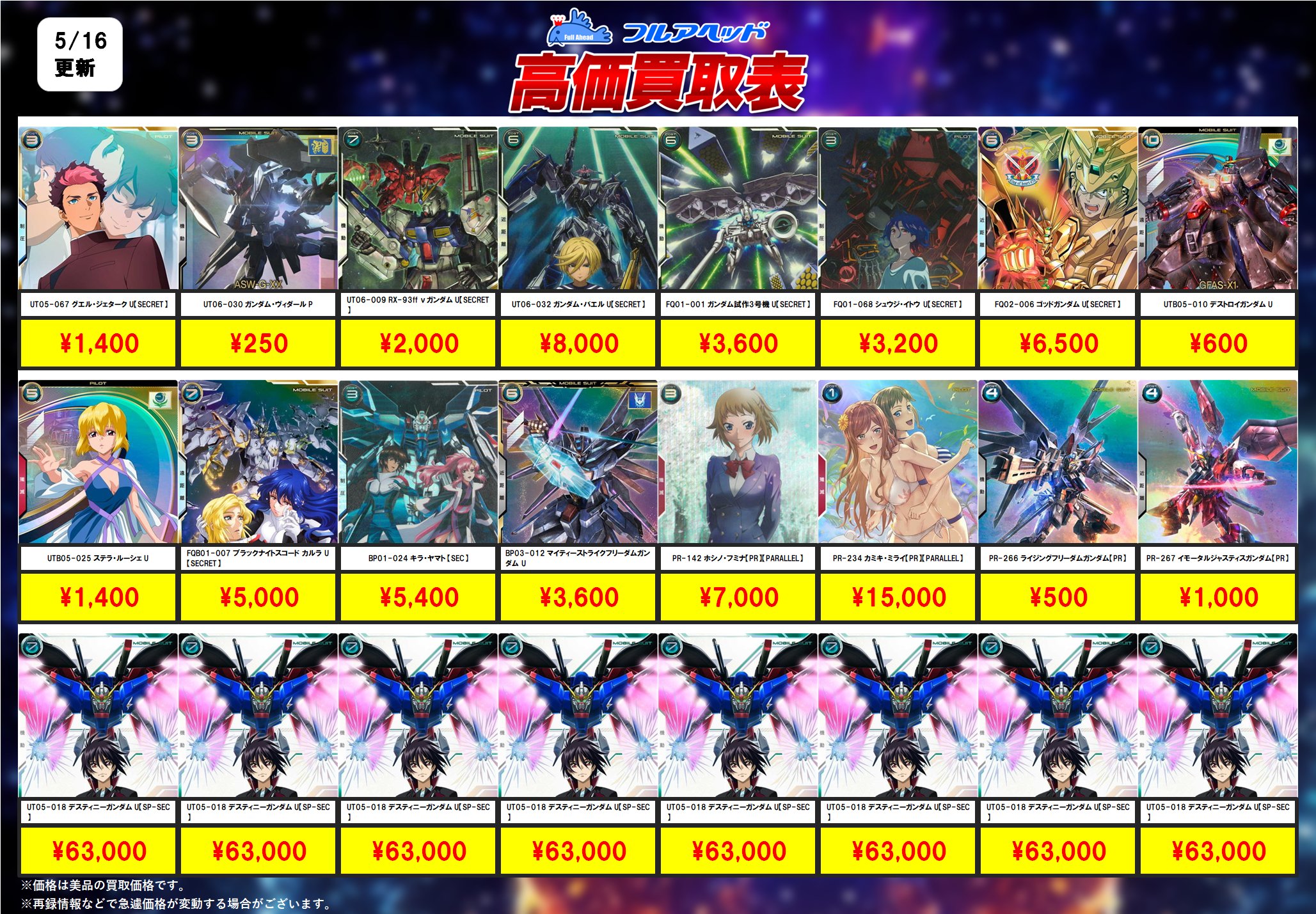 フルアヘッド@アーセナルベース on X: 