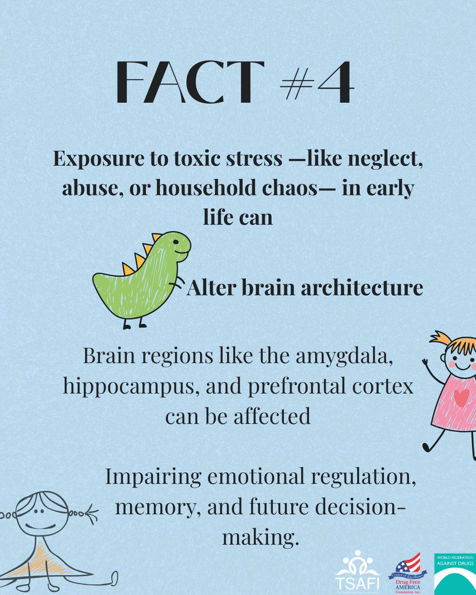 DrugFreeAmerica's tweet image. TSAFI’s global campaign continues to debunk myths about trauma and addiction—with science. This myth was shared by Asia Ashraf from Pakistan
#TSAFI #MHAM2025 #TraumaInformedCare
.
instagram.com/p/DJrG7lOO86V/
