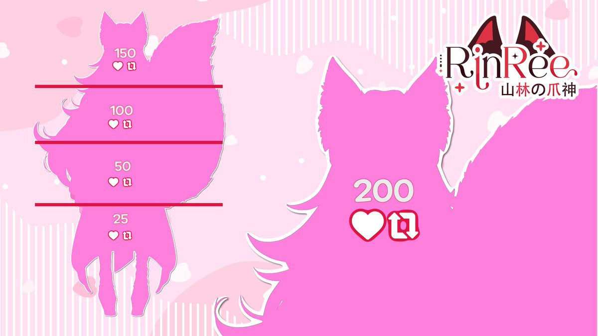 RinReeArts's tweet photo. 🌸 Model Reveal🌸
"The rain washes away my sins..."

Wolf Goddess presenting a new outfit at Birthday &amp; Debut Anniversary!✨️ 23rd of May 5PM CEST

❤️&amp;🔁 to Unlock Me!
#Vtuber #ModelReveal https://t.co/DACWry09A4