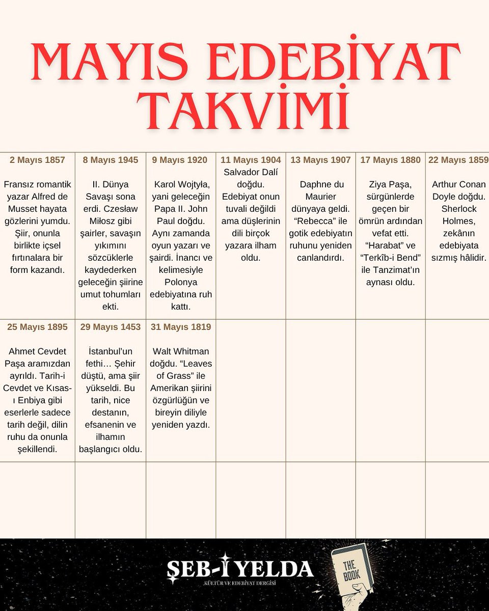 #edebiyat #mayısayı #türkedebiyatı