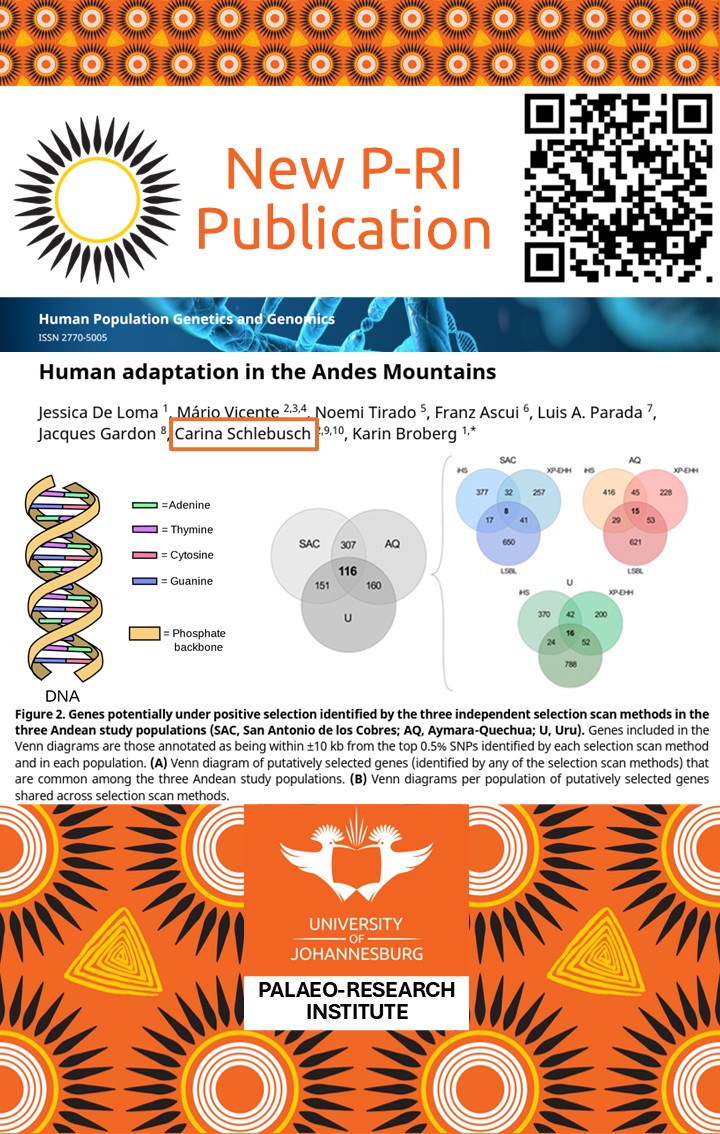 UJ Palaeo-Research Institute (@ujpalaeo) on Twitter photo Congratulations to P-RI research associate, Carina Schlebusch, for recently co-authoring a research paper. You can access it via the link below:
pivotscipub.com/hpgg/5/1/0002/ā¦
<a href="/go2uj/">University of Johannesburg</a> <a href="/UjHumanities/">UJ Faculty of Humanities</a> Congratulations to P-RI research associate, Carina Schlebusch, for recently co-authoring a research paper. You can access it via the link below:
pivotscipub.com/hpgg/5/1/0002/ā¦
<a href="/go2uj/">University of Johannesburg</a> <a href="/UjHumanities/">UJ Faculty of Humanities</a>