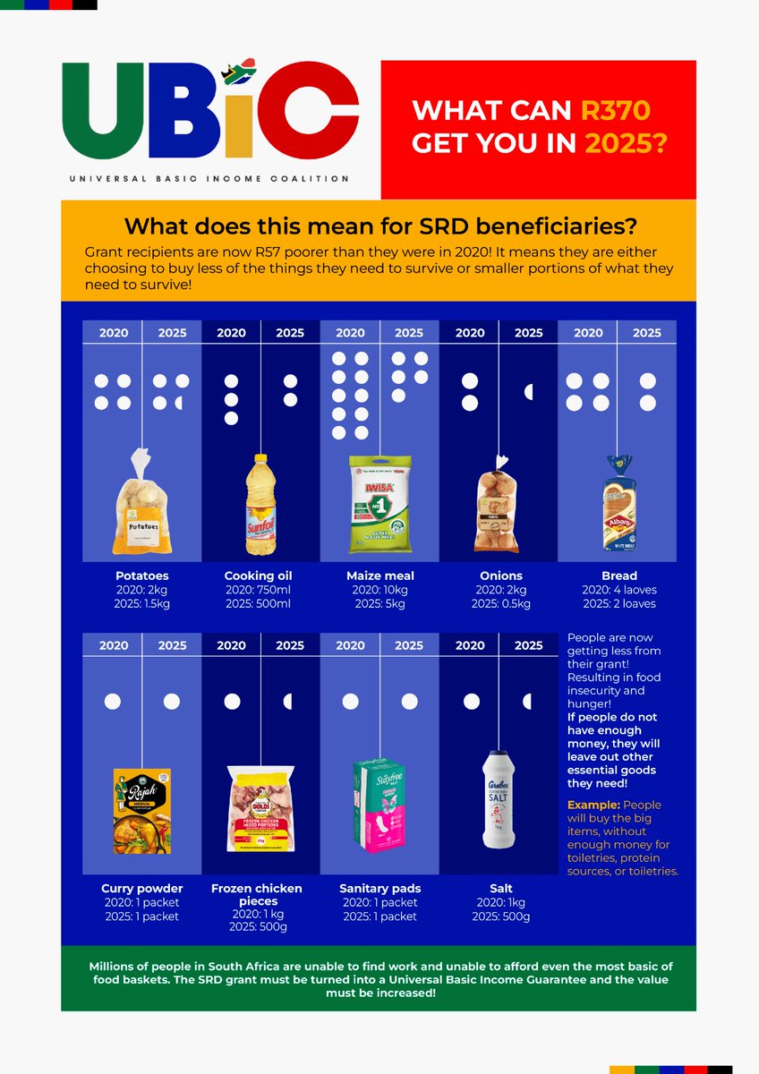 Universal Basic Income Coalition (UBIC) tweet media