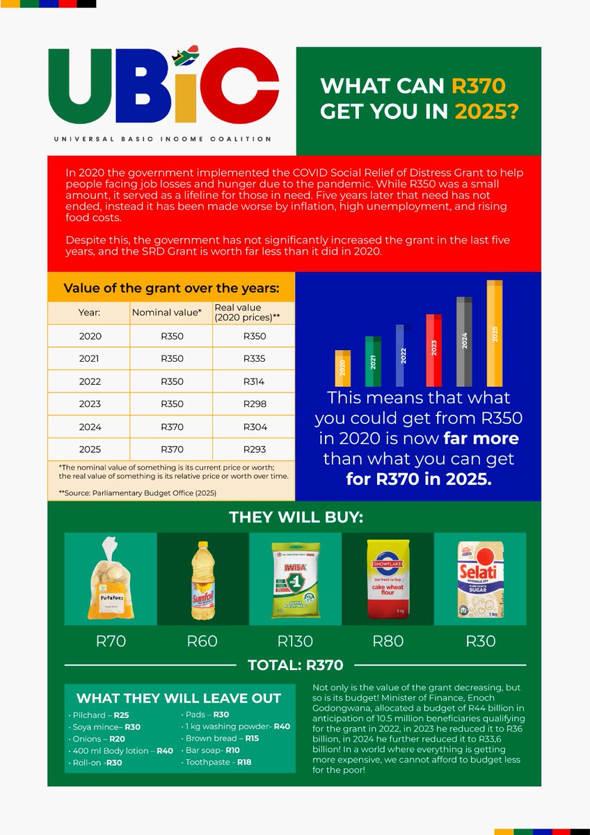 Universal Basic Income Coalition (UBIC) tweet media