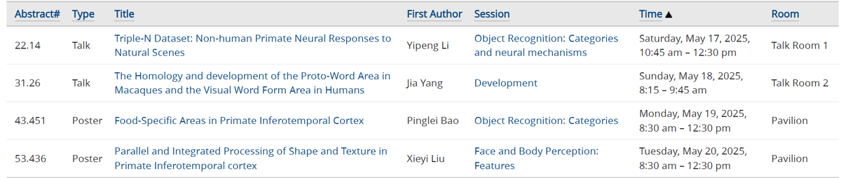 bobking's tweet image. #VSS2025 The B-Lab from Peking University will be presenting the following talks and posters at VSS this year.

Unfortunately, I won’t be able to attend in person due to visa issues—but my thoughts are with all my friends and colleagues at the conference.