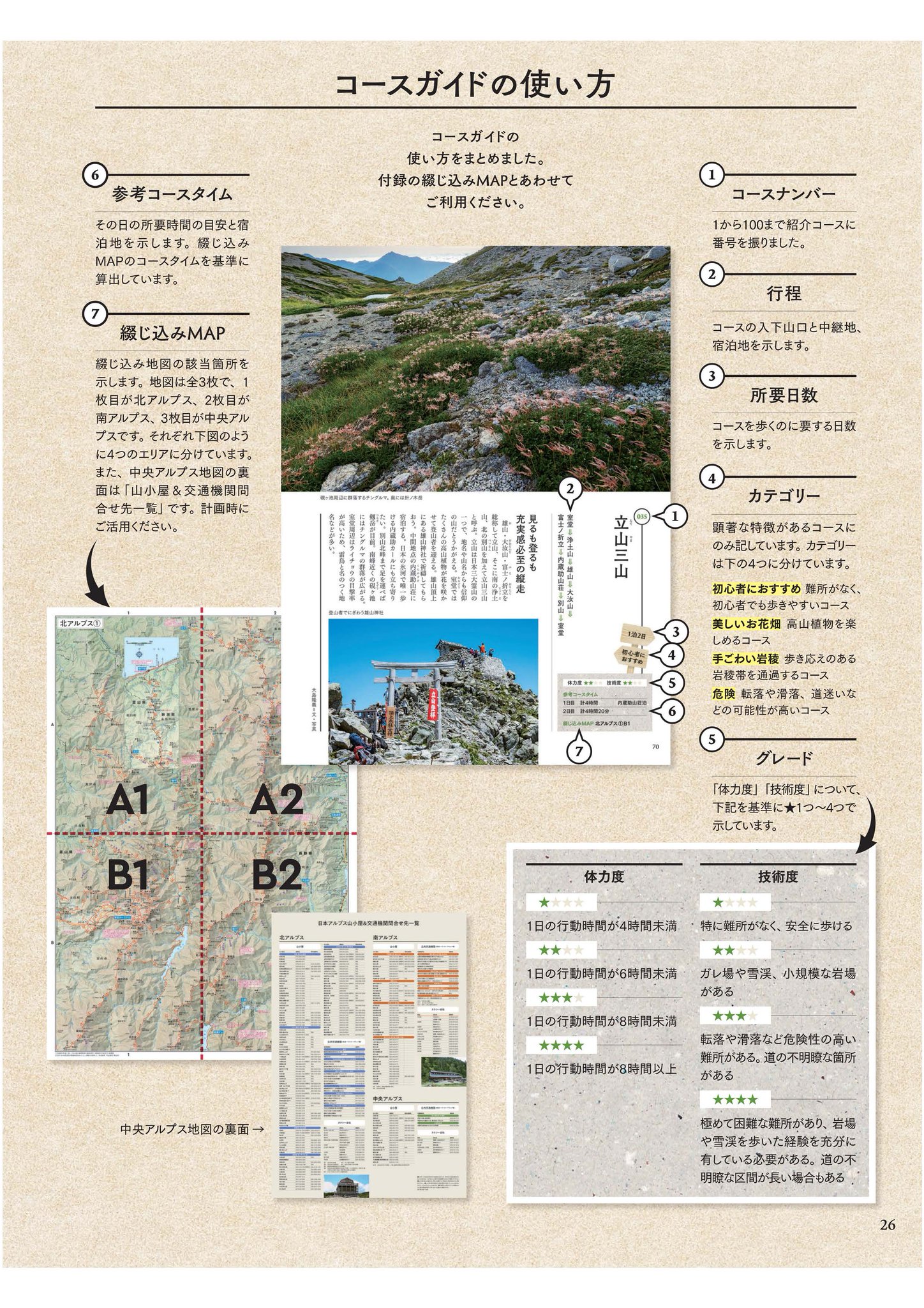 山と溪谷（山と渓谷）編集部 on X: 