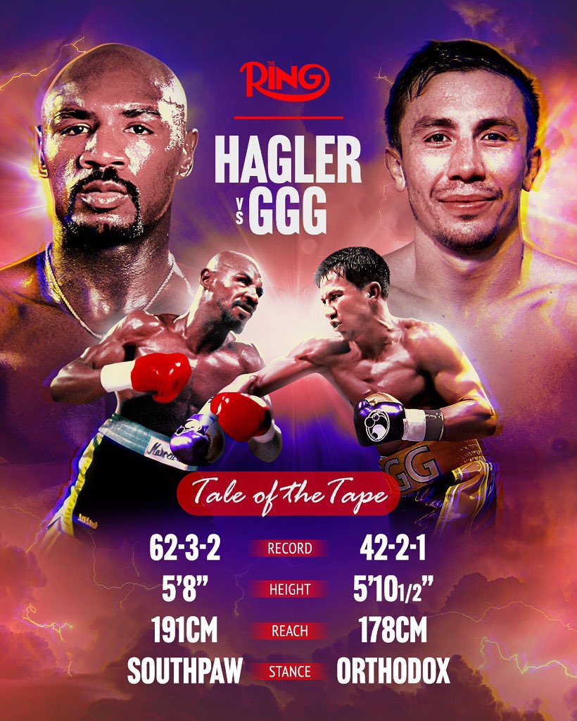 Ring Magazine tweet media