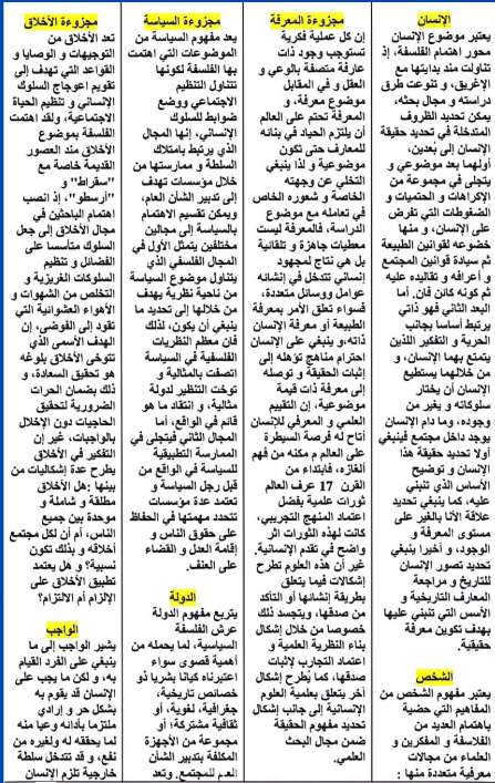 doumal76's tweet photo. S7ab tsghiir diro save lhada ghaynfe3kom #lbac https://t.co/5YksW2ppHB