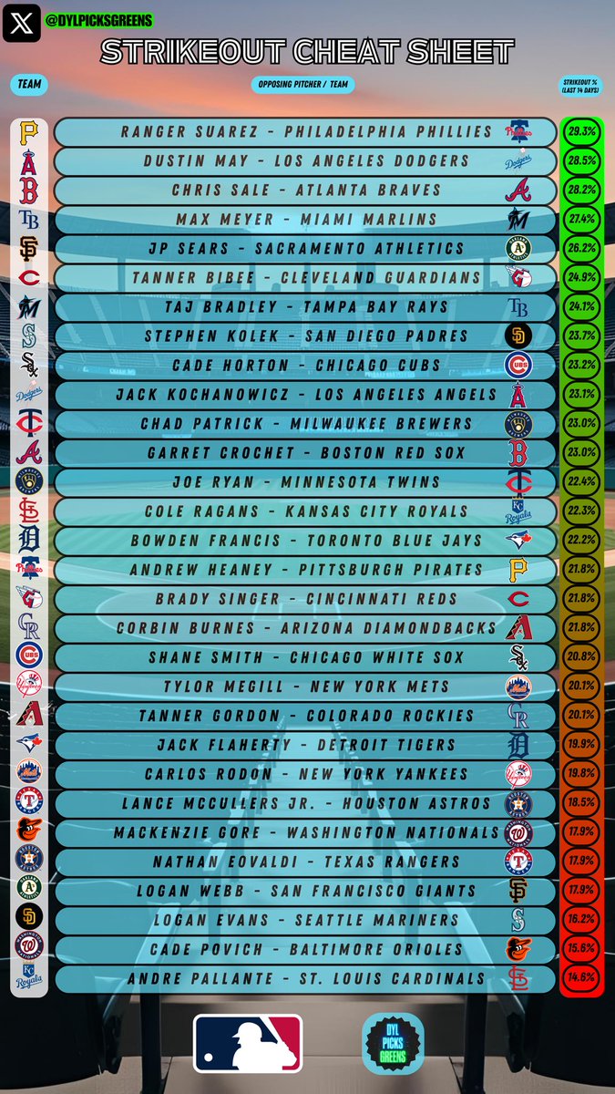 DylPicks tweet media