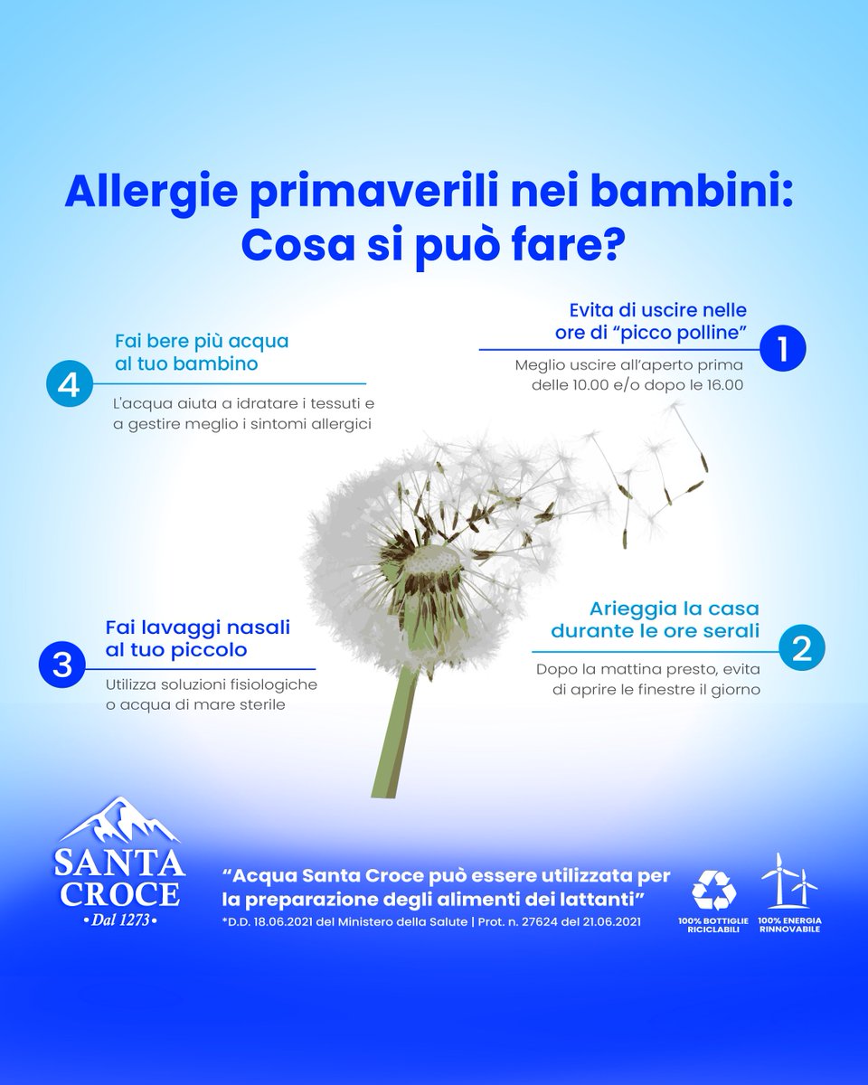 🌸 Con l'arrivo della primavera arriva anche l'allergia per i più piccoli 🤧Sapevi che l'acqua può essere un valido alleato nel gestire le allergie? 

E tu cosa fai per combattere le allergie primaverili?

#acquasantacroce #allergia #idratazione
