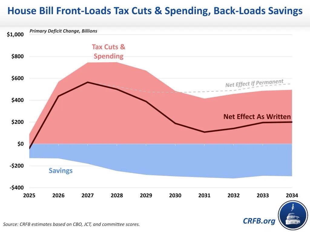 Chip Roy tweet media