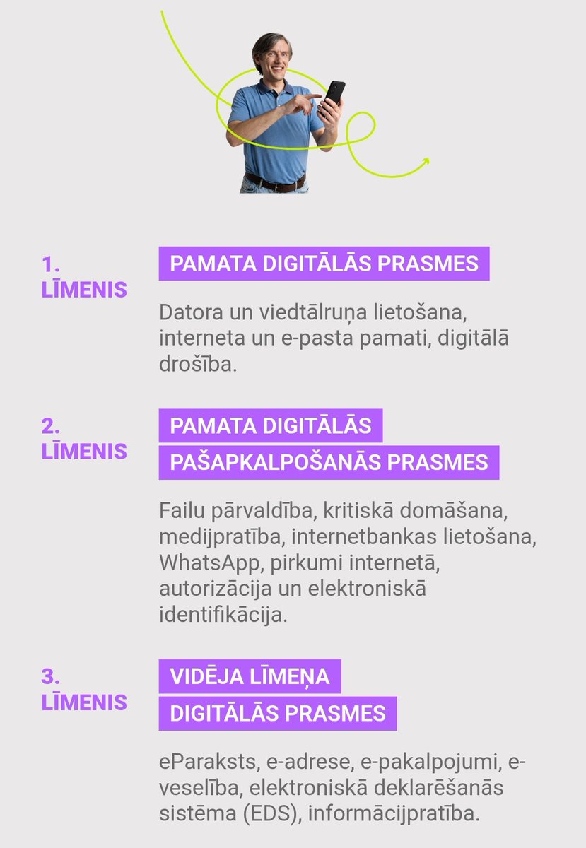Brīnišķīga iespēja pieteikties bezmaksas digitālo prasmju apguvei trīs dažādos līmeņos! Mācības pieejamas bezmaksas ikvienam Latvijas iedzīvotājam, kas sasniedzis vismaz 16 gadu vecumu. <a href="/VARAM_Latvija/">VARAM 🇺🇦</a>
digiprasmes.lv