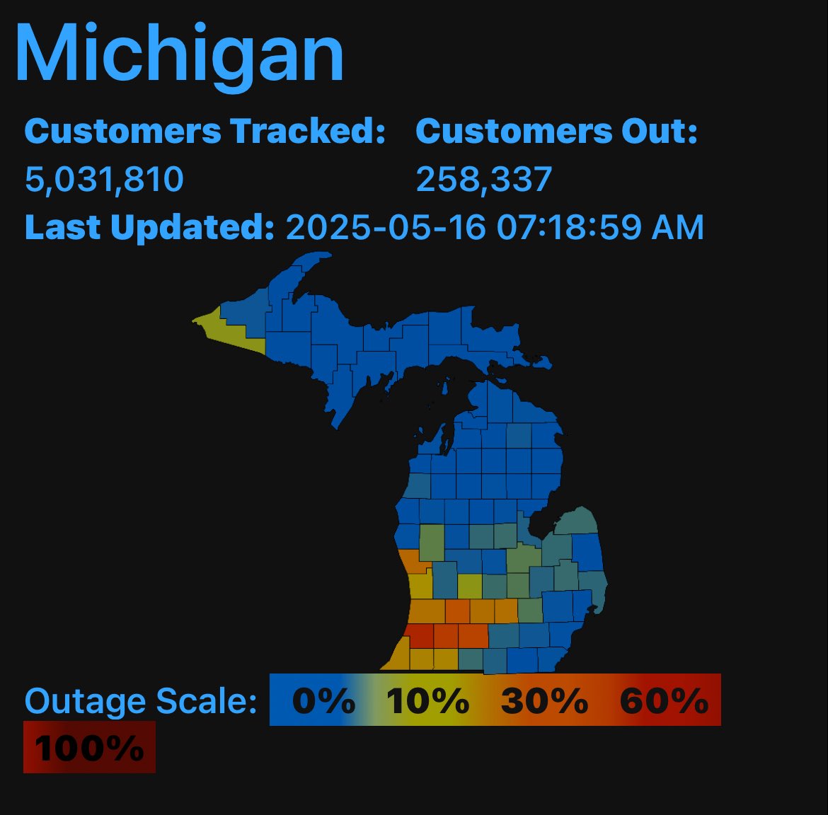 Paul Gross tweet media