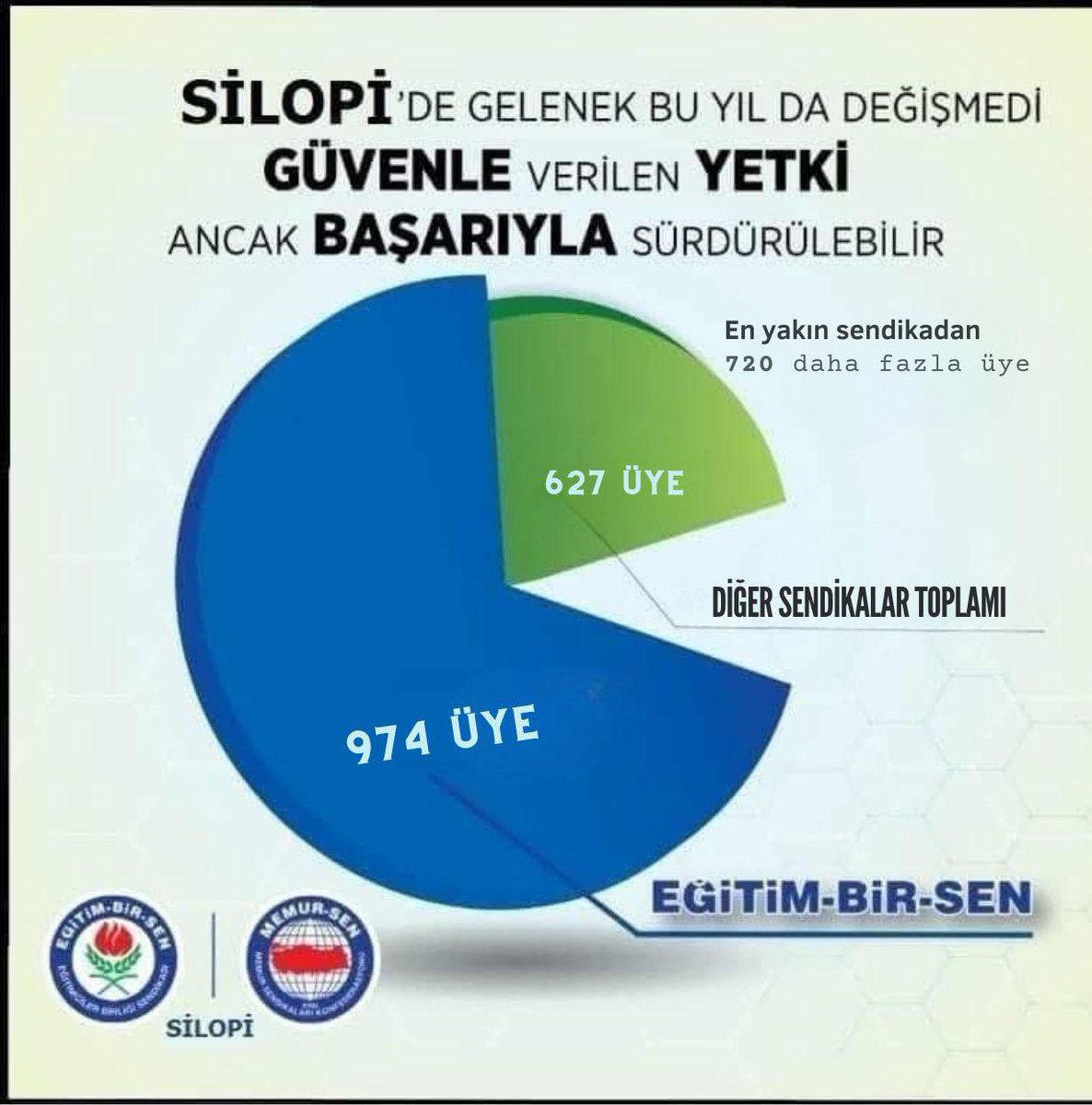 Gönül ve emek verenlere ,değer katanlara selam olsun.Gösterdiğiniz teveccüh için her bir üyemize ayrı ayrı teşekkür ederiz.
<a href="/_aliyalcin_/">Ali YALÇIN</a>  <a href="/AbdullahCati/">Abdullah ÇATI</a>  <a href="/EgitimBirSen/">Eğitim-Bir-Sen</a>