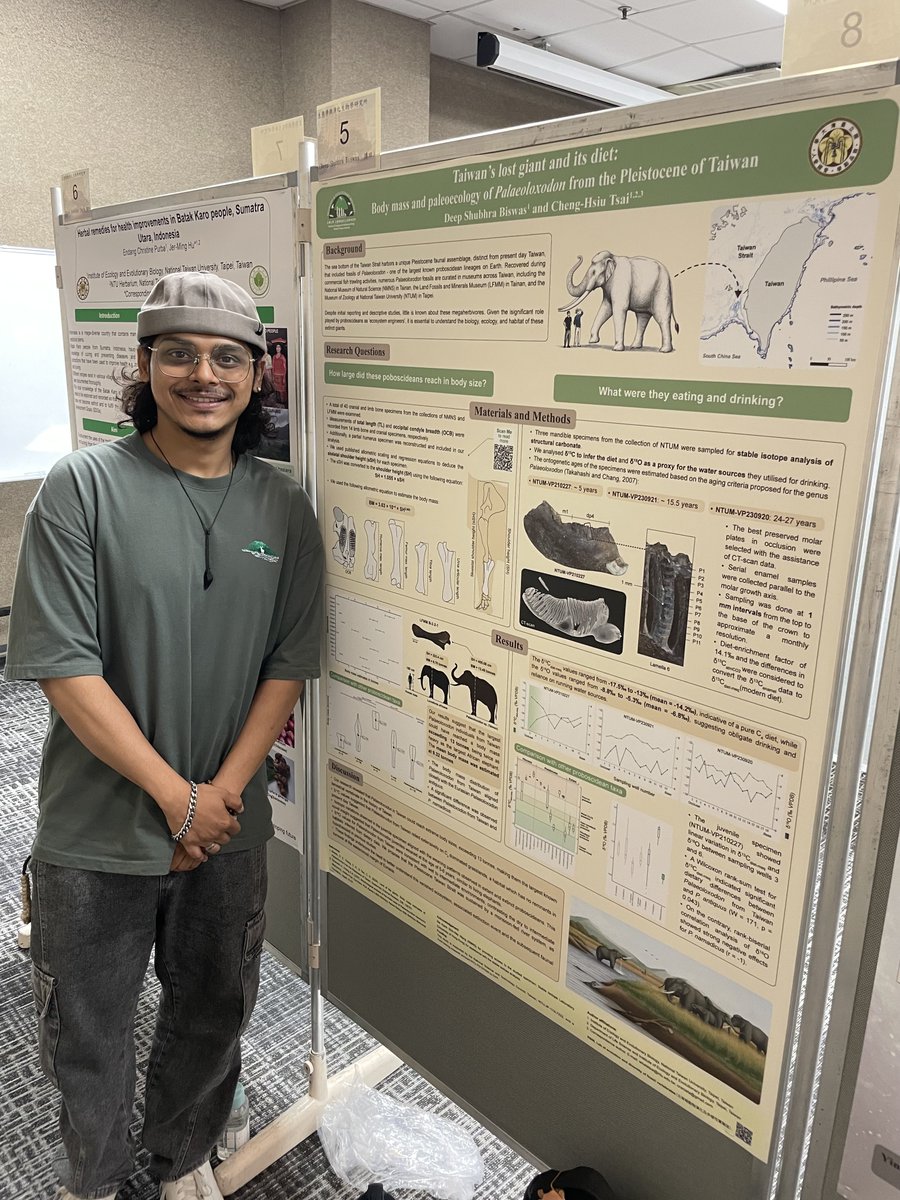 TSAI_NTU508's tweet photo. Happy #FossilFriday! Today, Deep presented part of his PhD research on the body size and diet of Palaeoloxodon from the Pleistocene of Taiwan. We just submitted the second manuscript from Deep's PhD research - stay tuned for more fun paleo progress! https://t.co/ypMmCkiOaP