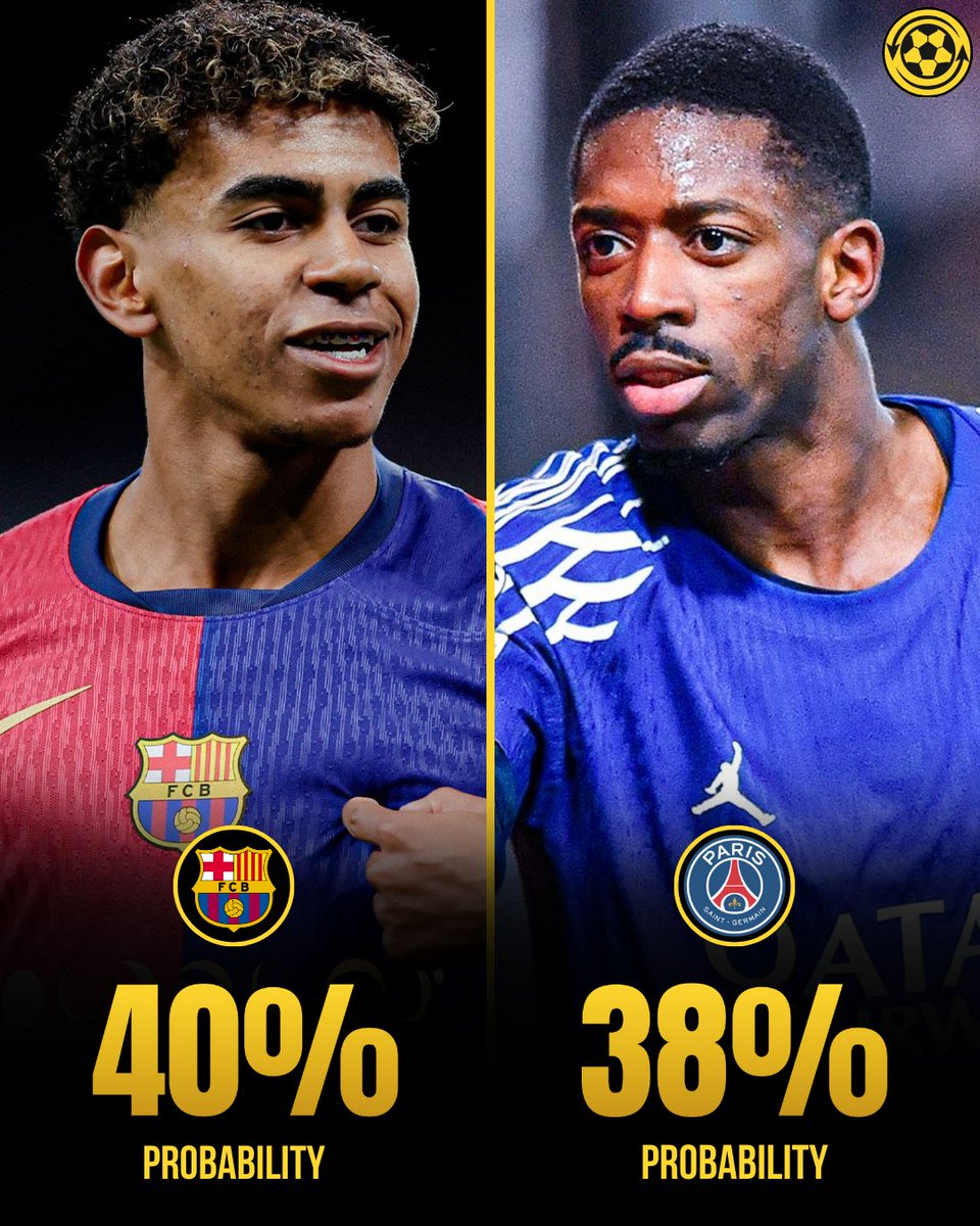 🚨 According to some bookmakers, Lamine Yamal is the NEW FAVOURITE to win the Ballon d'Or. 🌕✨