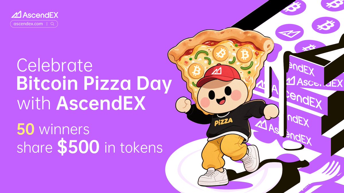 Waffle house Index : r/memes, image size:1200x675