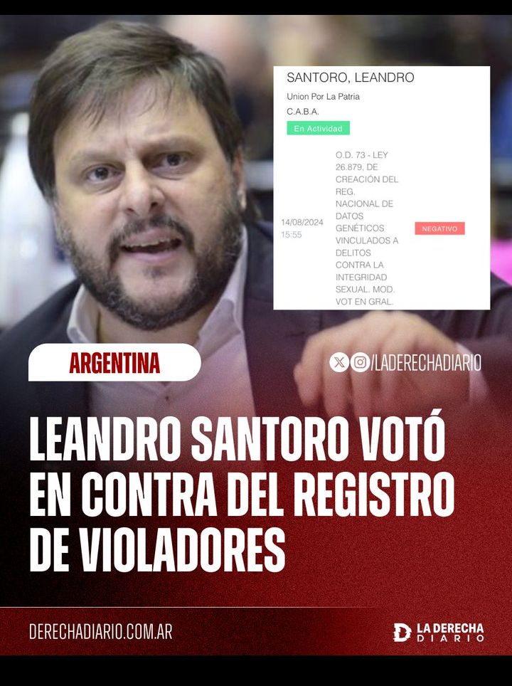 Esta persona quiere CABA y vota en contra del Registro de Violadores. 
No más palabras señor juez.
