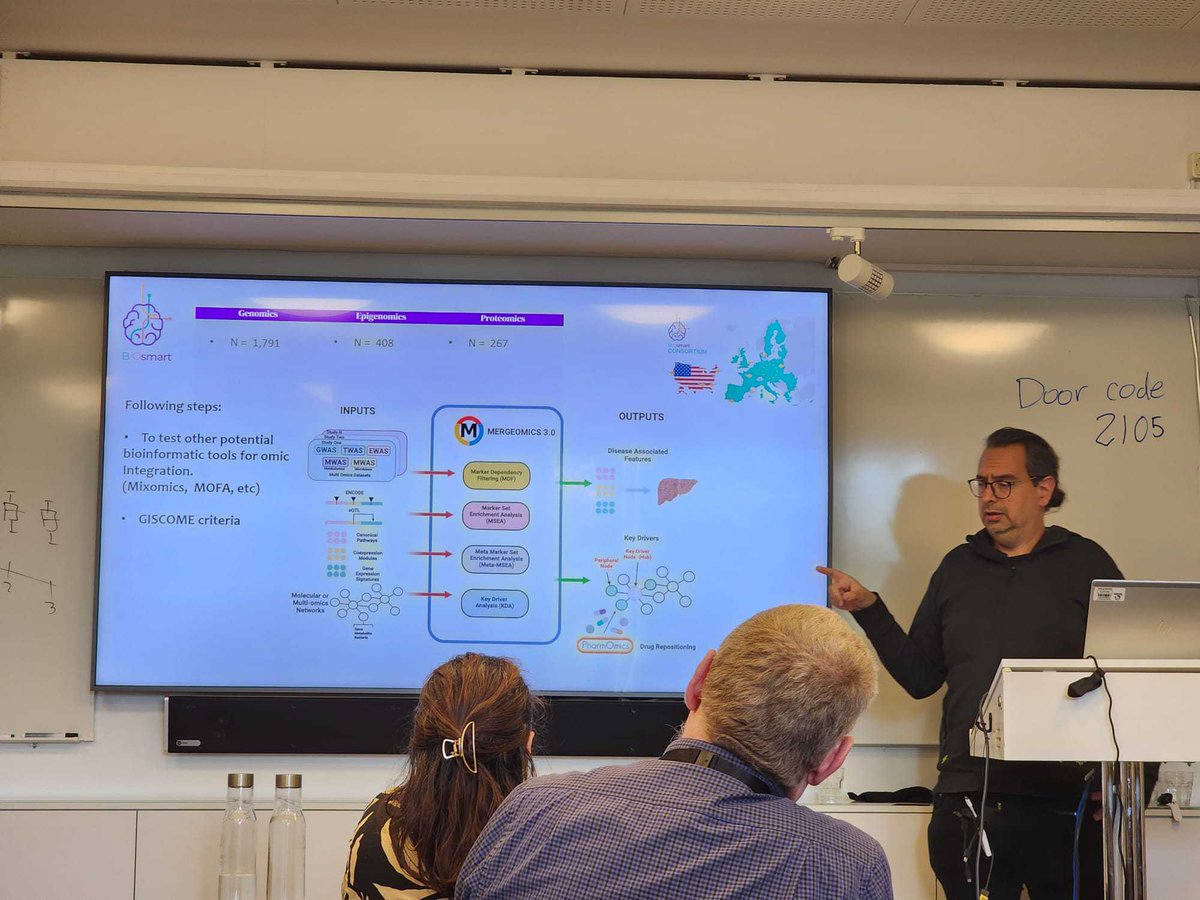 Stroke Pharmacogenomics and Genetics (@pharmaepigenlab) on Twitter photo 🧑🔬 Our PI, <a href="/israelcadenas1/">Israel Fernandez</a>, took part in the 32nd #ISGC2025 Workshop as co-chair of the Global Alliance WG, where he presented one of the group’s most ambitious initiatives: a multi-omic study on stroke. Advancing international stroke genetics from <a href="/IRSantPau/">Institut de Recerca Sant Pau</a> <a href="/StrokeGenetics/">ISGC</a> 🧑🔬 Our PI, <a href="/israelcadenas1/">Israel Fernandez</a>, took part in the 32nd #ISGC2025 Workshop as co-chair of the Global Alliance WG, where he presented one of the group’s most ambitious initiatives: a multi-omic study on stroke. Advancing international stroke genetics from <a href="/IRSantPau/">Institut de Recerca Sant Pau</a> <a href="/StrokeGenetics/">ISGC</a>