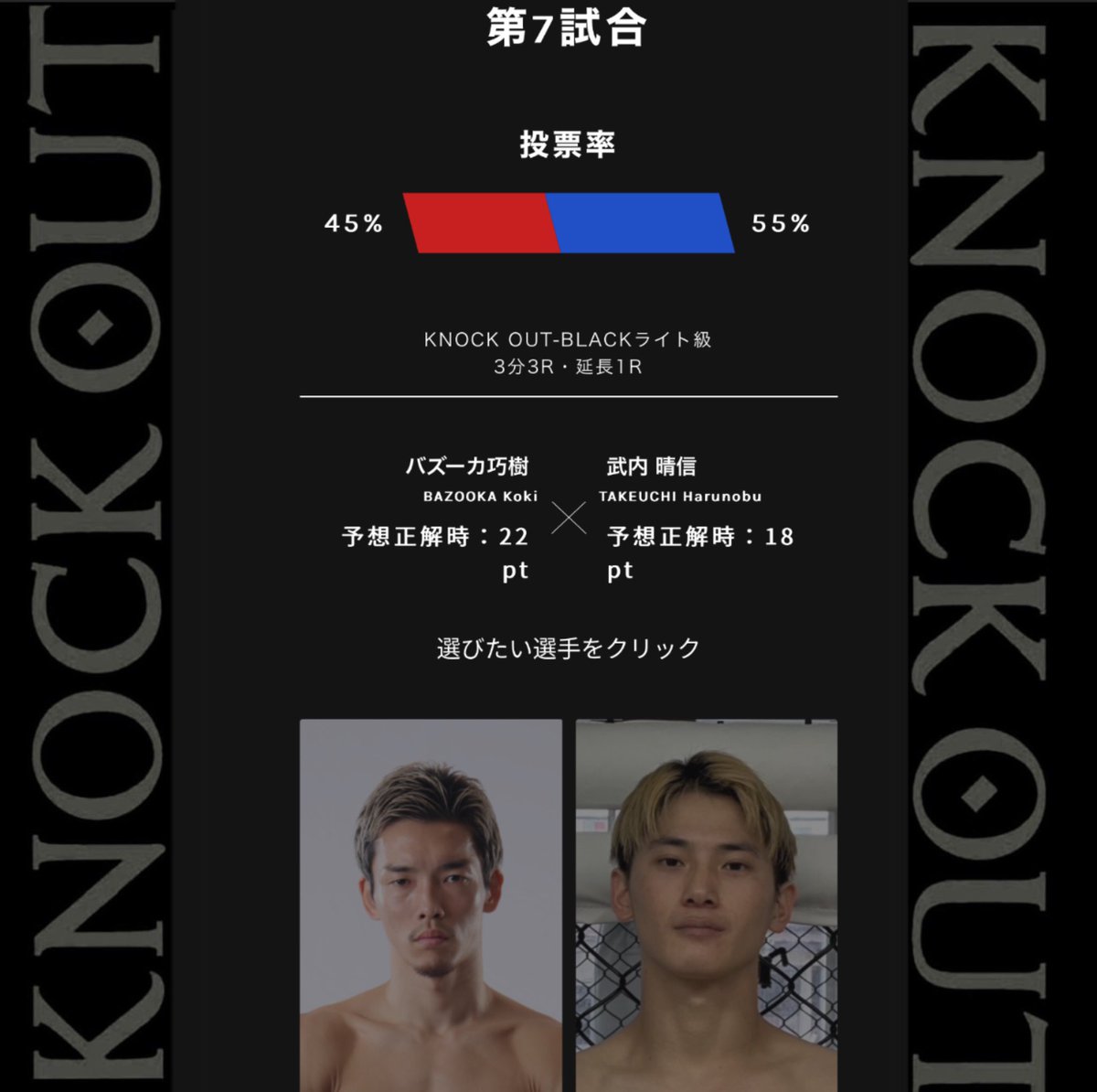 kb_knockout's tweet photo. #MAROOMS presents KNOCK OUT 2025 vol.3
📅大会まであと2日！🔥

📣完全無料！KNOCK OUT ファンクラブ👀
🎮勝敗予想ゲームKNOCK OUT VISION🎮

┌─────────┐
🔥    どっちが勝つ？   🔥
🔥    現在の投票結果   🔥
└─────────┘
＿＿＿＿＿＿＿＿＿＿＿
💥 #武内晴信 選手優勢💥
￣￣￣￣￣￣￣￣￣￣￣
🎁全問正解で1万円をGET！🎁
✅無料で楽しめるゲームでPOINTを集めよう!👀https://t.co/mYJJ9mgPg4

🏁第7試合⚔️

KNOCK OUT-BLACKライト級
3分3R・延長1R

🟥#バズーカ巧樹
【@kouki_bzk】
ーーー🆚ーーー
🟦#武内晴信
【@takeuchi_hrnb】

📅5/18(日) 開場17:00 / 開始17:45
🏟後楽園ホール
https://t.co/5fZRAUDtw4

🎥当日配信はU-NEXTで！
https://t.co/sSKDUdQMV0

#KO2025VOL3
#knockoutkb 
#キックボクシング 
#格闘技