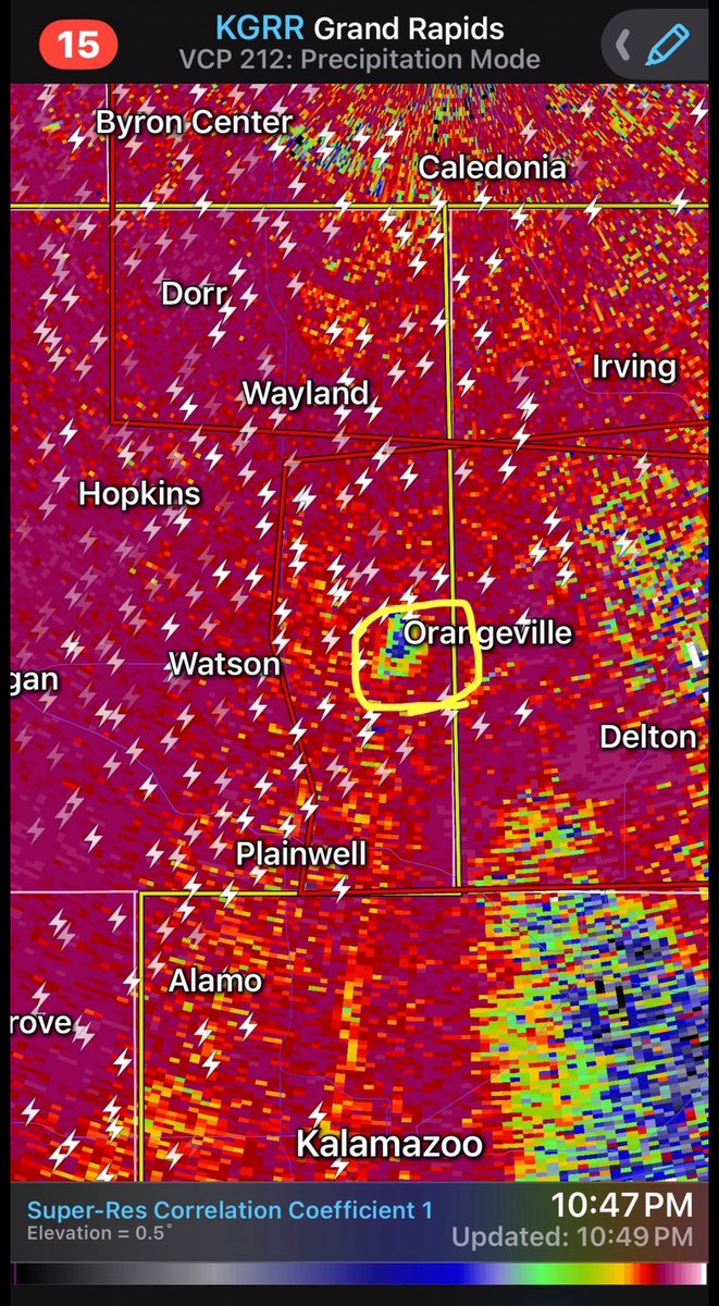 Paul Gross tweet media