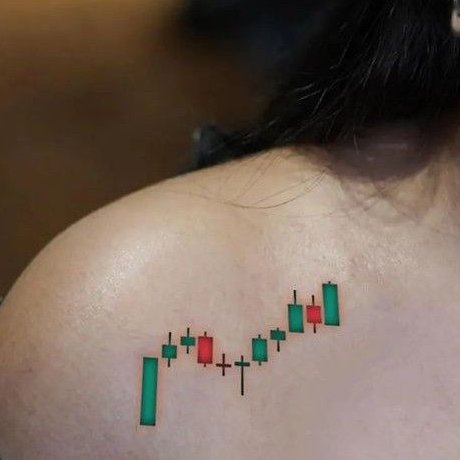 Equities Fraise tweet media