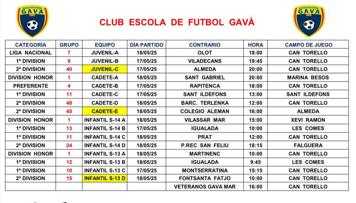 EFGava's tweet photo. 🔵🔵CLUB @EFGava
💙💚HORARIS 17-18 MAIG
🔜Estem a les portes d'un nou cap de setmana. Oportunitat per veure l'evolució dels nostres equips.
✅Us deixem els horaris de tot el club; Femení, Futbol 7 i Futbol 11 masculí
🚀Molta sort i a gaudir.
💚💙⚽
#EFGavà #SomEFG https://t.co/FjAQmjvlga