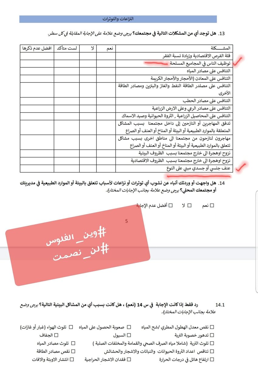 تحذير وطني رقم 4:
المراجعة الشاملة للتقارير ولفرق الرصد التابعة للمنظمات الدولية وشركائهم، وخطر استغلال المعلومات بحجة العمل الإنساني والحقوقي

#لن_نصمت #وين_الفلوس 

ان بعض الأنشطة المتعلقة بعمل المنظمات الدولية في اليمن وشركائهم وبذات في مناطق سيطرة الحكومة الشرعية تثير القلق