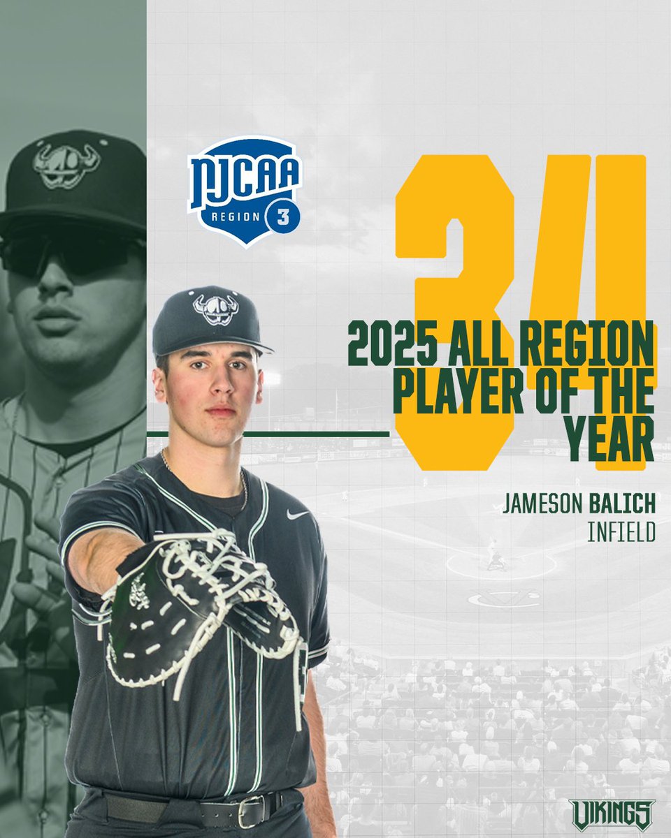 REGION 3 PLAYER OF THE YEAR🤩
Balich has been named the NJCAA Region 3 Player of the Year! Balich has helped build the Vikings to be a threat this postseason, earning All-Region 1st Team, Conference Player of the Year, and Conference Player of the Year
#hvccvikings @hvccbaseball