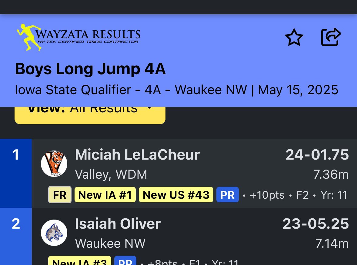 Miciah LeLaCheur tweet media