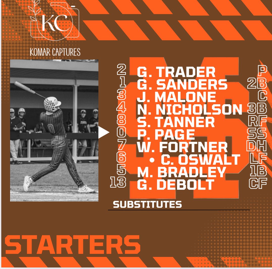 Mansfield Baseball tweet media