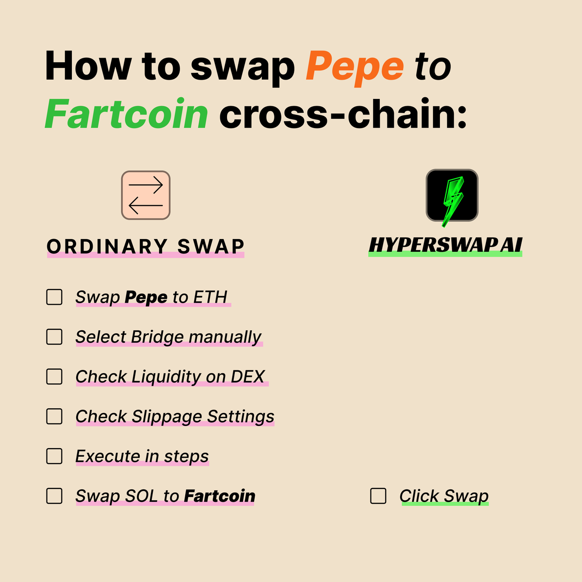 HyperswapAI's tweet image. Still doing ordinary swaps? #HyperSwapAI