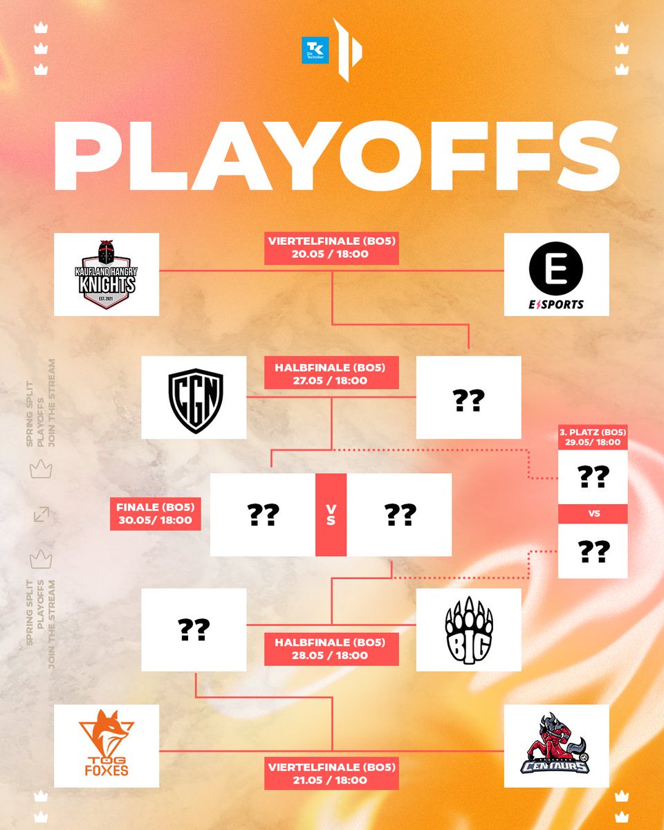 Die Techniker Prime League (@primeleague) on Twitter photo Bereit für die Playoffs? 👀 Bereit für die Playoffs? 👀