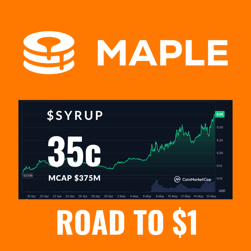 Crypto Warehouse tweet media