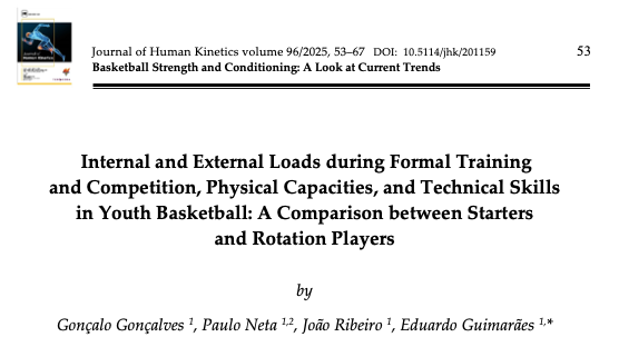 Journal of Human Kinetics (@jhkawf) on Twitter photo 🏀🆕✍️Basketball Special Issue🏀🆕Internal and External Loads during Formal Training and Competition, Physical Capacities, and Technical Skills in Youth
<a href="/jhkawf/">Journal of Human Kinetics</a> #basketball #scienceforsport #athletic
DOI: 10.5114/jhk/201159 🏀🆕✍️Basketball Special Issue🏀🆕Internal and External Loads during Formal Training and Competition, Physical Capacities, and Technical Skills in Youth
<a href="/jhkawf/">Journal of Human Kinetics</a> #basketball #scienceforsport #athletic
DOI: 10.5114/jhk/201159