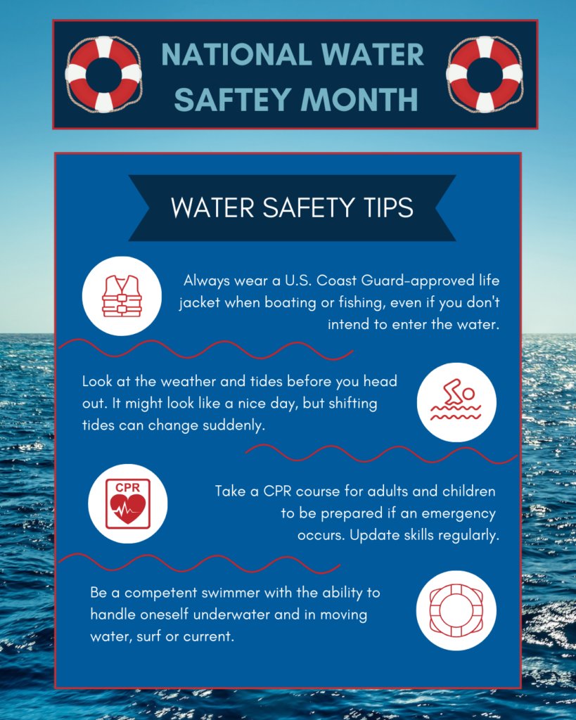 Dighton Police Department Shares Safety Tips for National Water Safety Month: May is National Water Safety Month, a time dedicated to raising awareness about boating and swimming safety. According to the American Red Cross, about 4,000 people die from… dightonpolice.com/dighton-police…