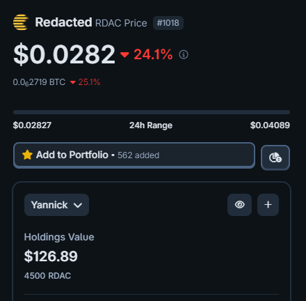 I invested 1.5k USD into <a href="/redactedcoin/">redactedcoin</a> for the strategic presale round. 

after waiting for over 1 year and multiple delays my 15% TGE are now worth 126$ 

gud tek <a href="/shanicucic96/">shan</a>